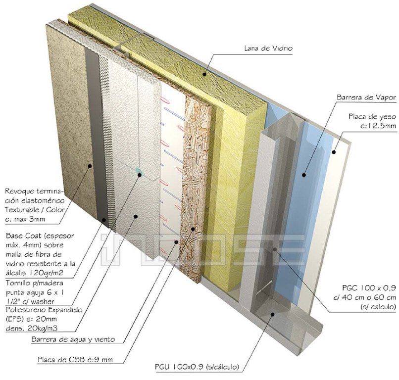 EIFS en un panel de Steel Frame