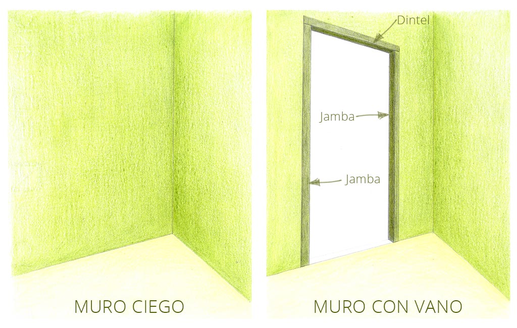 Pared ciega y pared con vano de puerta.