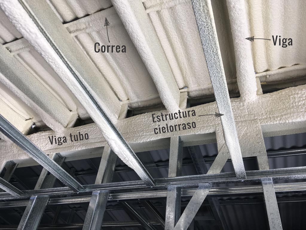 Componentes de un techo de Steel Frame con poliuretano proyectado.