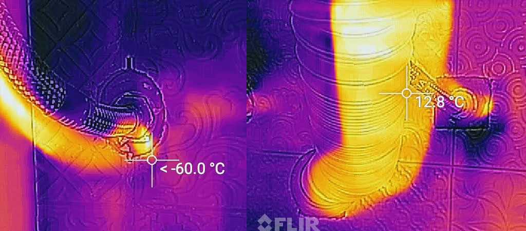 Temperaturas relativas de baño