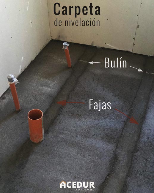 Carpeta de nivelación.
