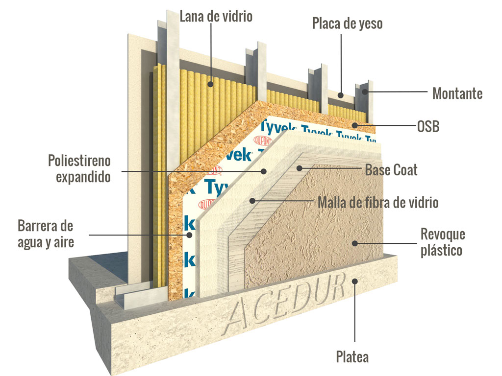 Muro de Steel Frame con todas sus partes